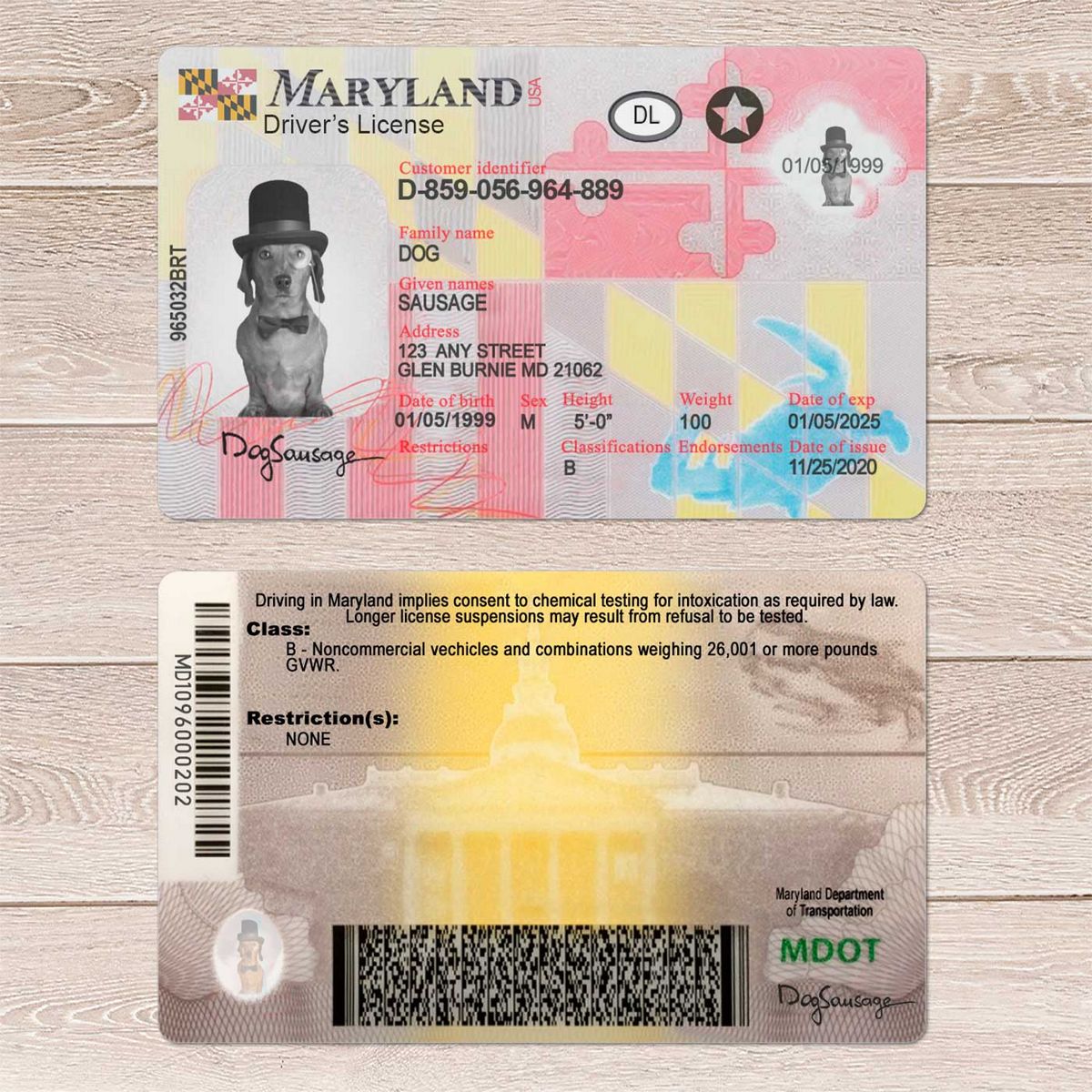 Benefits of Using Fake ID Templates