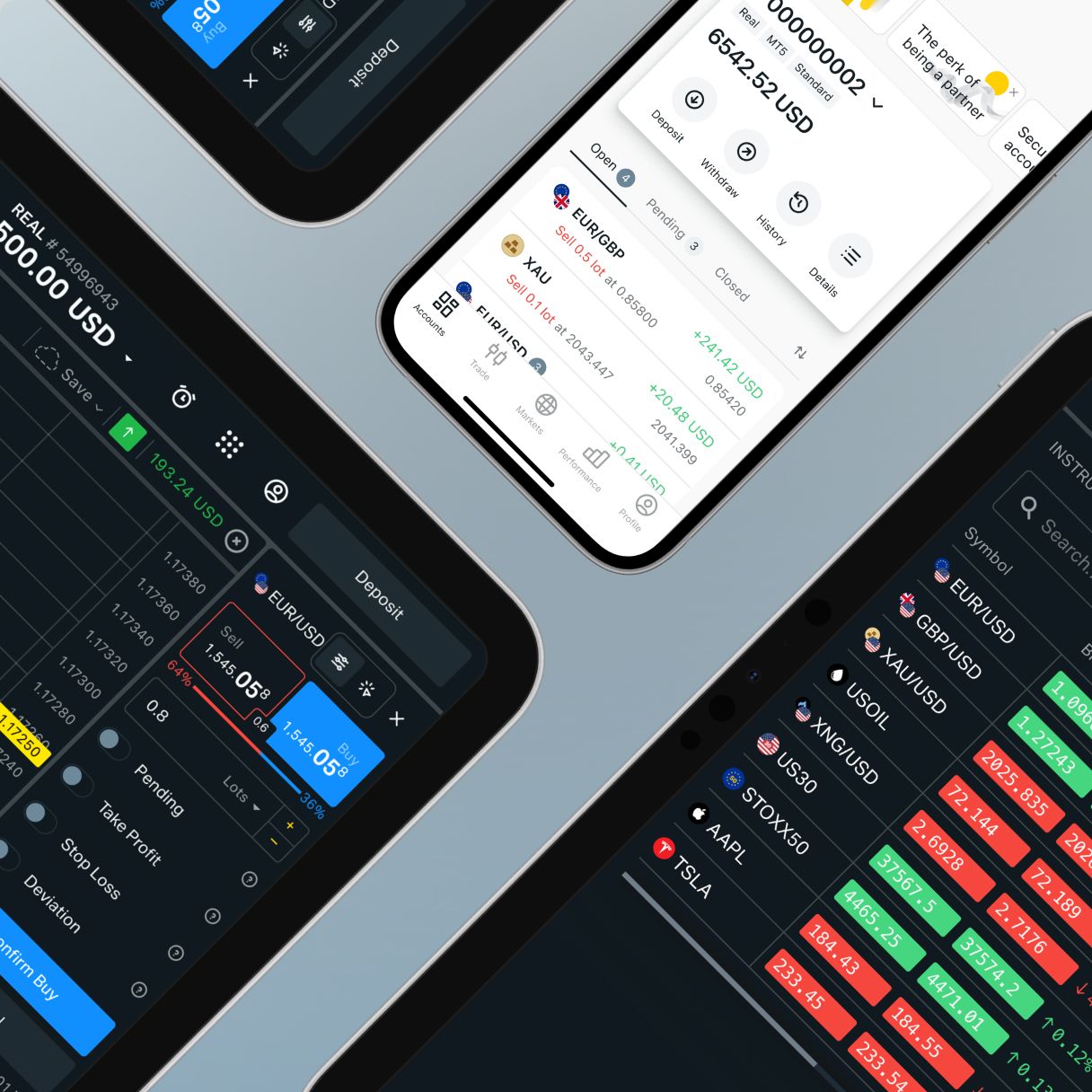 Profession on Exness - What you need to know when trading